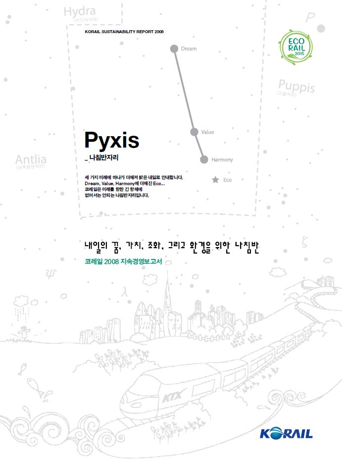 2008년 코레일 지속가능경영보고서 표지 이미지