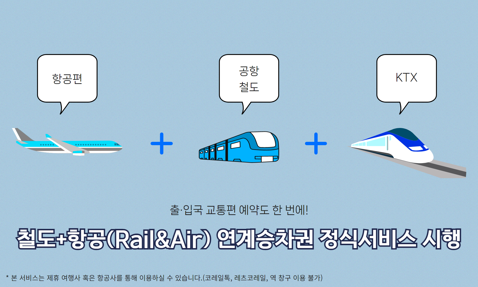 철도+항공(Rail&Air) 연계승차권 서비스 정식 운영 전환!