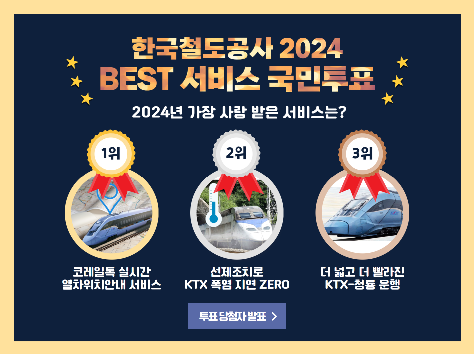 2024년 BEST 서비스 국민투표