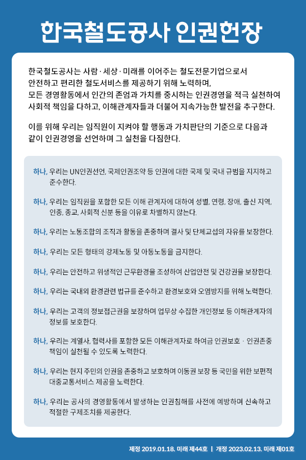 한국철도공사 인권헌장