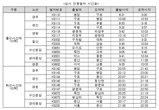 시간표