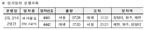 임시열차 운행계획 표