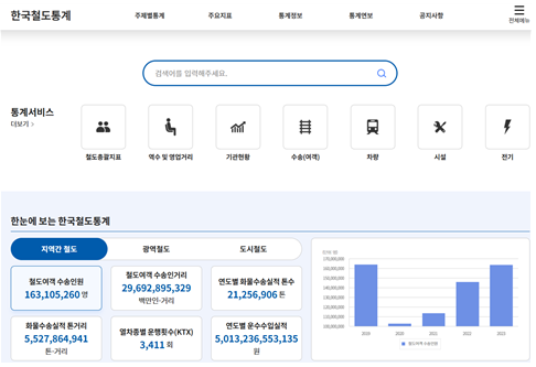 보도자료 이미지