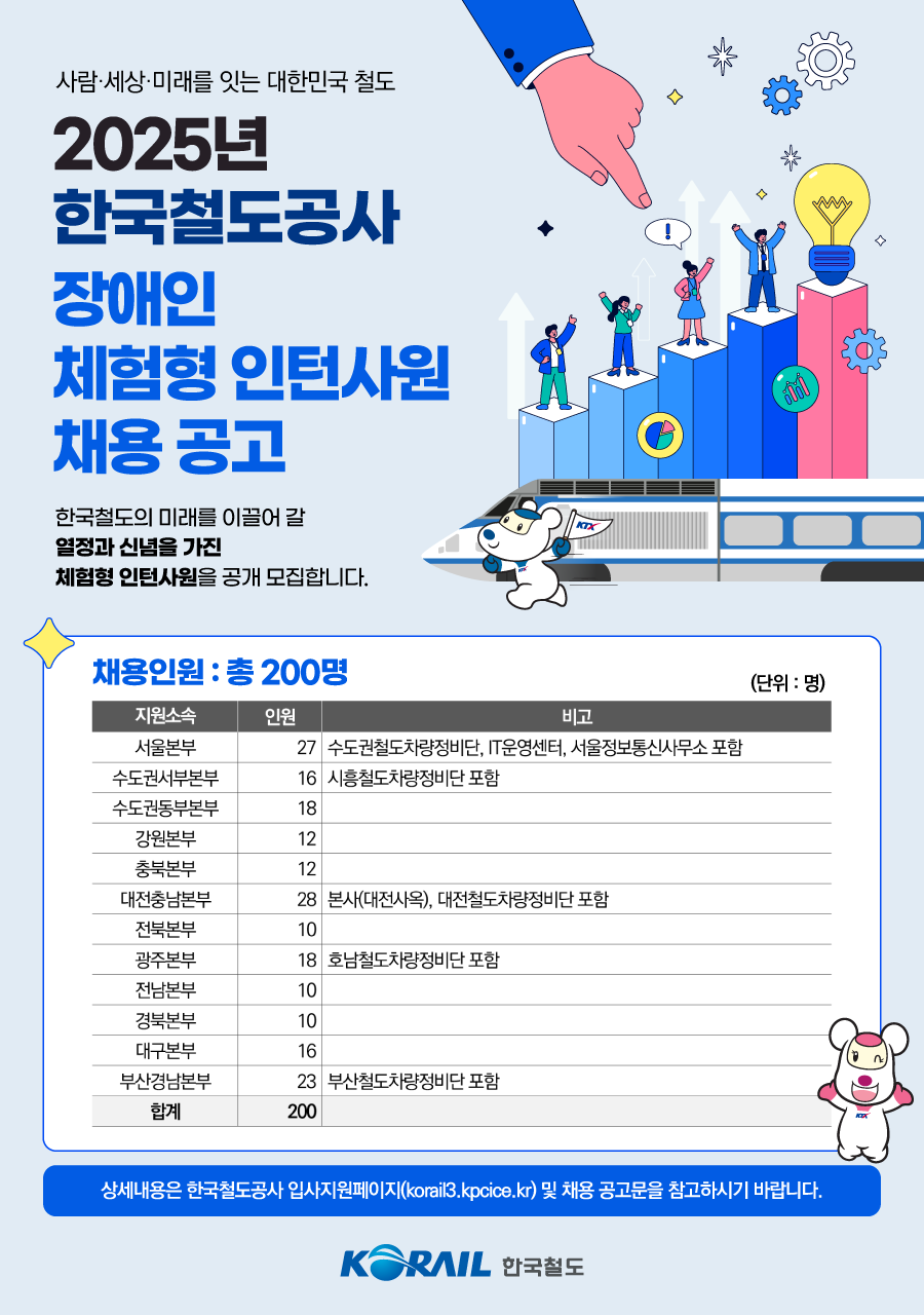 공고문 포스터