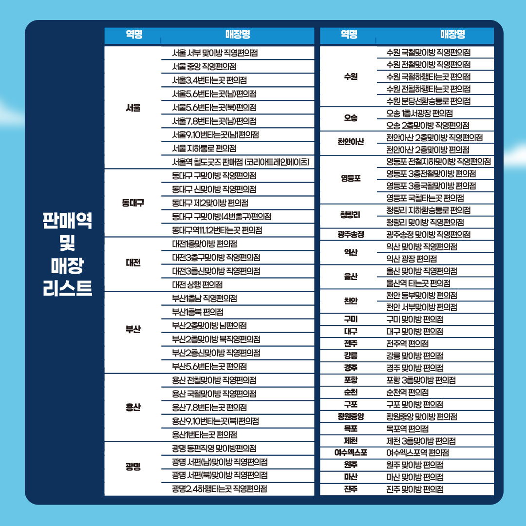 역명판교통카드 판매역 및 매장 리스트