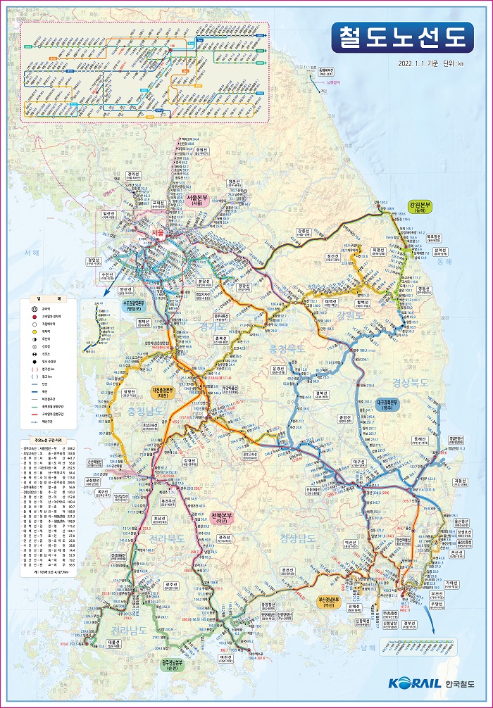한국 철도노선도 2021년 1월 5일 기준 단위 km